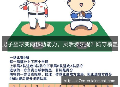男子垒球变向移动能力，灵活步法提升防守覆盖